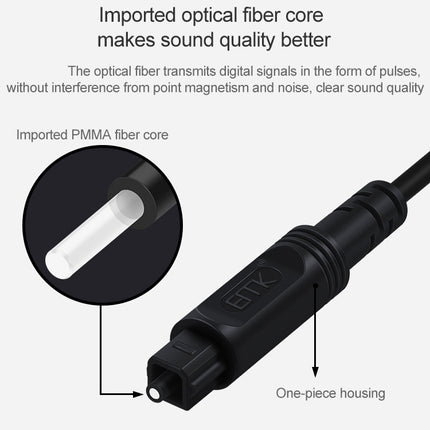 EMK Square Port to Square Port Digital Audio Speaker Optical Fiber Connecting Cable, 1m, 1.5m, 2m, 3m, 5m, 8m, 10m, 15m, 25m