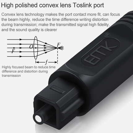EMK Square Port to Square Port Digital Audio Speaker Optical Fiber Connecting Cable, 1m, 1.5m, 2m, 3m, 5m, 8m, 10m, 15m, 25m