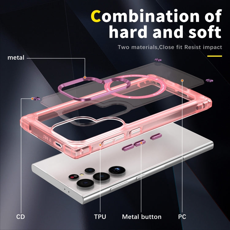 Skin Feel TPU + PC MagSafe Magnetic Phone Case, For Samsung Galaxy S24 Ultra 5G, For Samsung Galaxy S24 5G, For Samsung Galaxy S23 Ultra 5G, For Samsung Galaxy S22 Ultra 5G, For Samsung Galaxy S22+ 5G