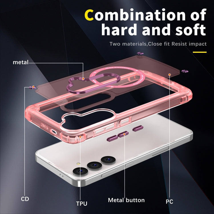 Skin Feel TPU + PC MagSafe Magnetic Phone Case, For Samsung Galaxy S25 5G, For Samsung Galaxy S25+ 5G, For Samsung Galaxy S25 Ultra 5G, For Samsung Galaxy S24+ 5G, For Samsung Galaxy S23+ 5G, For Samsung Galaxy S23 5G, For Samsung Galaxy S22 5G