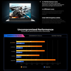 CHUWI CoreBook X 14 inch Laptop, Windows 11 Intel 12th Gen Core i5-1235U Deca Core, i5-1235U 16GB+512GB