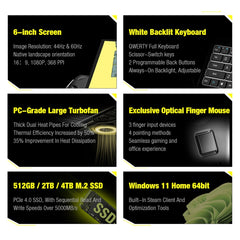 GPD WIN 4 2025 Handheld Gaming Laptop, 6 inch, Windows 11 Home AMD Ryzen AI 9 HX 370 12-Core, 32GB+2TB, AI 9 HX 370 32GB+2TB