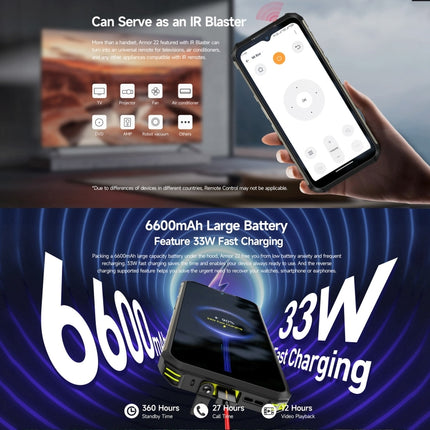 Ulefone Armor 22, IP68/IP69K Rugged Phone, 6.58 inch Android 15 MediaTek Helio G96 Octa Core, Network: 4G, NFC, OTG, 8GB+128GB, 8GB+256GB