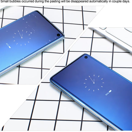 2 PCS IMAK Hydrogel Film III Full Coverage Screen Protector