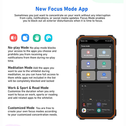 Blackview BV6200 Pro, IP68/IP69K/MIL-STD-810H, 6.56 inch Android 14 MediaTek Helio P35 Octa Core, Network: 4G, OTG, NFC, 6GB+128GB