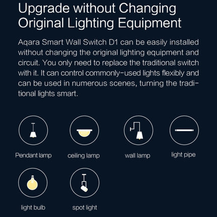 Original Xiaomi Aqara Smart Wall Switch D1,, Zero FireWire Three Button Version