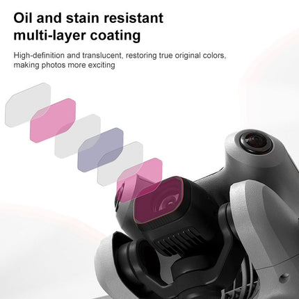 For DJI Mini 4 Pro STARTRC Drone Lens Filter, ND16/64/256, CPL ND8/16/32/64/256, CPL UV ND8/16/32/64