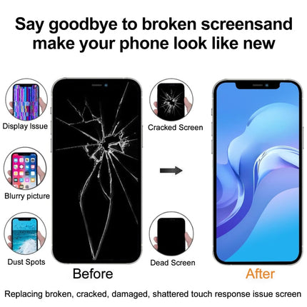 GX Hard OLED Screen, For iPhone 13(GX Hard OLED)