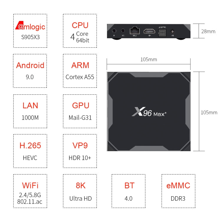 X96 max+ 4K Smart TV Box with Remote Control, Android 9.0, Amlogic S905X3 Quad-Core Cortex-A55,2GB+16GB, Support LAN, AV, 2.4G/5G WiFi, USBx2,TF Card,