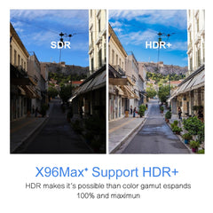 X96 max+ 4K Smart TV Box, Android 9.0, Amlogic S905X3 Quad-Core Cortex-A55,4GB+64GB, Support LAN, AV, 2.4G/5G WiFi, USBx2,TF Card,, EU Plug, UK Plug, AU Plug