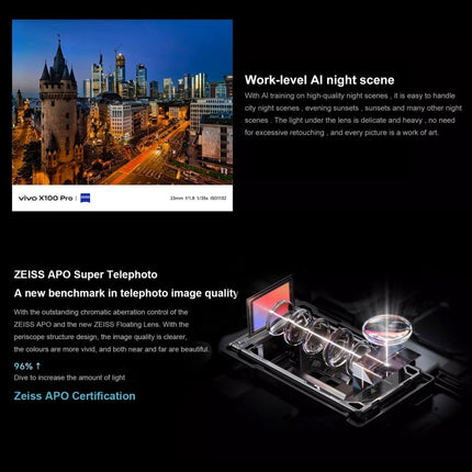 vivo X100 Pro, Face ID / Fingerprint Identification, 6.78 inch Android 14 OriginOS 4 Dimensity 9300 Octa Core 3.25GHz, OTG, NFC, Network: 5G