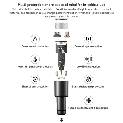 Original Xiaomi 43W Dual Ports USB + USB-C / Type-C Car Charger 1A1C, 43W