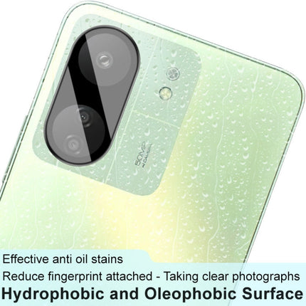 imak High Definition Integrated Glass Lens Film Black Version