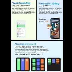 Blackview BV5300 Plus, IP68/IP69K/MIL-STD-810H, 6.1 inch Android 13 MediaTek Helio G72 Octa Core, Network: 4G, OTG