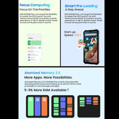 Blackview BV5300 Plus, IP68/IP69K/MIL-STD-810H, 6.1 inch Android 13 MediaTek Helio G72 Octa Core, Network: 4G, OTG, BV5300 Plus, 8GB+128GB