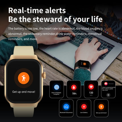 2.01 inch Milanese Steel Strap Bluetooth Call Smart Watch Support Heart Rate Monitoring / Non-invasive Blood Sugar, Milanese Steel Strap Gold