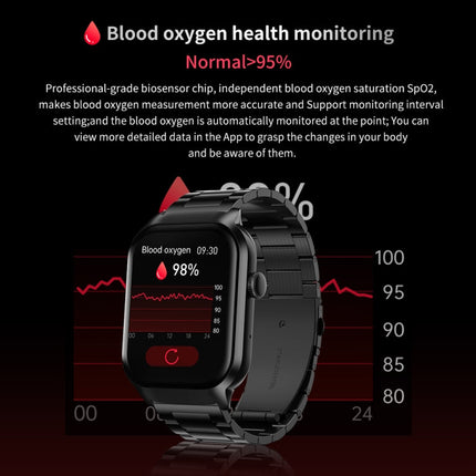 2.01 inch Milanese Steel Strap Bluetooth Call Smart Watch Support Heart Rate Monitoring / Non-invasive Blood Sugar, Milanese Steel Strap Gold