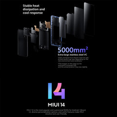 Xiaomi 13T Pro Global, 6.67 inch MIUI 14 MediaTek Dimensity 9200+ Octa Core 3.35GHz, NFC, Network: 5G, Leica Lens, 12GB+256GB, 12GB+512GB, 16GB+1TB