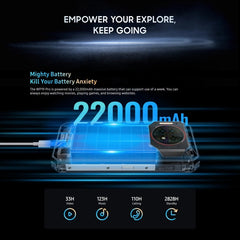 Oukitel WP19 Pro, 6.8 inch MediaTek Helio G99 Octa-core, NFC, Network: 4G