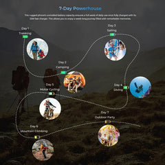 Oukitel WP33 Pro, IP68/IP69K, Fingerprint Identification, 22000mAh, 6.6 inch MediaTek Dimensity 6100+ Octa-core, NFC, OTG, Network: 5G