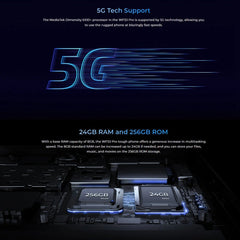 Oukitel WP33 Pro, IP68/IP69K, Fingerprint Identification, 22000mAh, 6.6 inch MediaTek Dimensity 6100+ Octa-core, NFC, OTG, Network: 5G