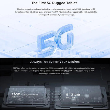 OUKITEL RT7 TITAN 5G Network IP68/IP69K Rugged Tablet, 10.1 inch Android 15 MediaTek Dimensity 7050 Octa Core Support Dual SIM, EU Plug, RT7 5G 12GB+512GB