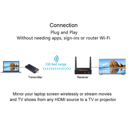 Measy FHD656 Mini 1080P HDMI 1.4 HD Wireless Audio Video Transmitter Receiver Extender Transmission System, Transmission Distance: 100m,, US Plug, EU Plug, AU Plug, UK Plug