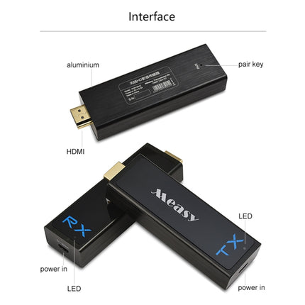 Measy W2H Nano 1080P HDMI 1.4 3D Wireless HDMI Audio Video Transmitter Receiver Extender, Transmission Distance: 30m,, US Plug, EU Plug, AU Plug, UK Plug