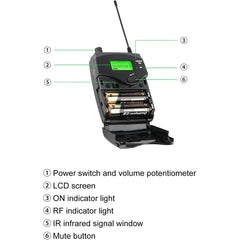 XTUGA RW2090 Professional Stage Wireless 2 Channel In Ear Monitoring System 2 in 1