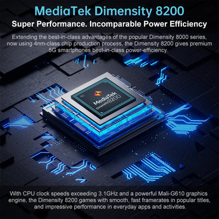 Unihertz Tank 3 Pro 5G / 8849, Projector, 200MP Camera, Night Vision, 23800mAh Battery, 6.79 inch Android 13 Dimensity 8200 Octa Core, Network: 5G, 16GB+512GB