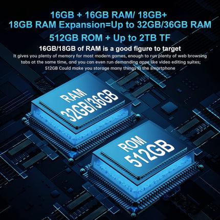 Unihertz Tank 3 Pro 5G / 8849, Projector, 200MP Camera, Night Vision, 23800mAh Battery, 6.79 inch Android 13 Dimensity 8200 Octa Core, Network: 5G, 16GB+512GB