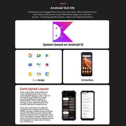 HOTWAV T7 Rugged Phone, 6280mAh, 6.52 inch Android 13 MT8788 Octa Core, Network: 4G, OTG