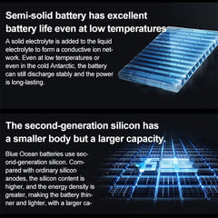 vivo X Fold3 Pro, Face ID / Fingerprint Identification, 8.03 inch + 6.53 inch Android 14 OriginOS 4 Snapdragon 8 Gen 3 Octa Core 3.3GHz, OTG, NFC, Network: 5G