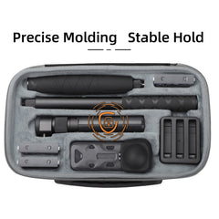 For Insta360 X4 / X5 Sunnylife Carrying Case Handbag, X4-B812 Mini Camera Bag, X4-B816 Combo Bag