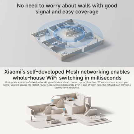 Xiaomi Router BE3600 WiFi7 2.5G Port Dual Band, US Plug, BE3600