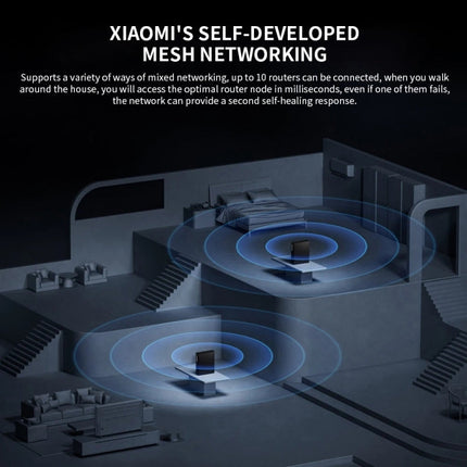 Xiaomi BE6500 Pro WiFi7 Dual Band 8-channel Independent Signal Amplifier 1GB Memory Router, US Plug