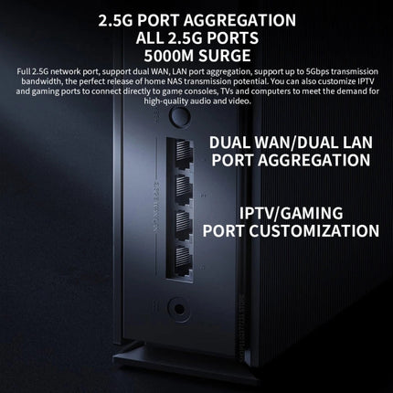 Xiaomi BE6500 Pro WiFi7 Dual Band 8-channel Independent Signal Amplifier 1GB Memory Router, US Plug