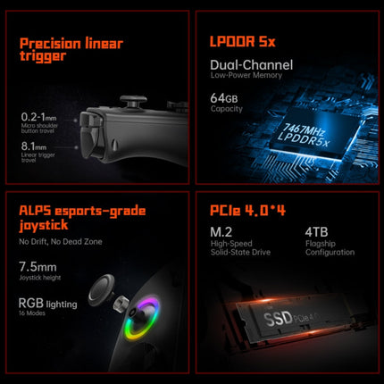 ONE-NETBOOK OneXPlayer X1 10.95 inch Handheld Game Console, Windows 11 AMD Ryzen 7 8840U, 32GB+1TB, 32GB+2TB, 64GB+4TB