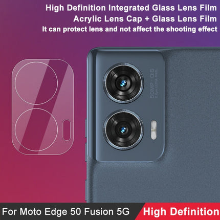 imak High Definition Integrated Glass Lens Film