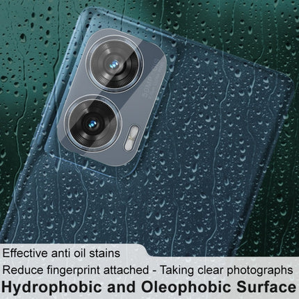 imak High Definition Integrated Glass Lens Film