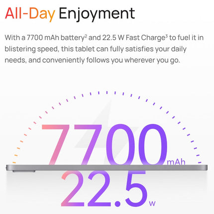 HUAWEI MatePad SE 11 2024 WiFi Tablet PC, 11 inch HarmonyOS 4.2 Qualcomm Snapdragon 685 Octa Core