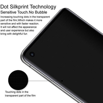 3D Curved Edge Full Screen Tempered Glass Film