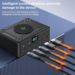 190W LED Display 3 x Type-C + 2 x USB Multi Ports Charger Support QI Wireless Charging, 190W