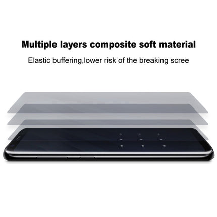 imak 4th Generation Screen Hydrogel Film Protector, Main Screen + Second Screen 1 Set