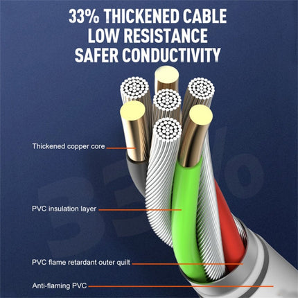 LDNIO A4610C PD65W Dual USB-C / Type-C + Dual USB Fast Charger, Cable Length: 1.5m, EU Plug·, A4610C (UK Plug), US Plug