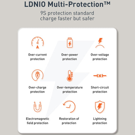 LDNIO Q229 QC3.0 / PD20W USB + Type-C Fast Charger with 1m USB to 8 Pin Cable, EU Plug, UK Plug, US Plug