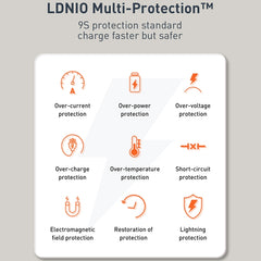 LDNIO Q229 QC3.0 / PD20W USB + Type-C Fast Charger with 1m Type-C to Type-C Cable, EU Plug, UK Plug, US Plug