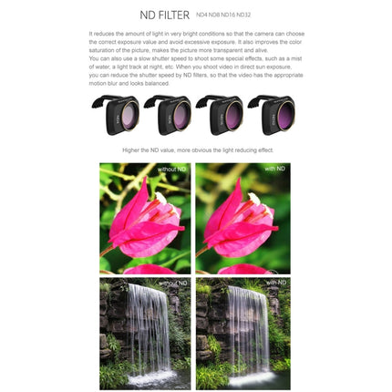 Sunnylife MM-FI9258 For DJI Mavic mini 6 In 1 Drone MCUV+CPL+ND4+ND8+ND16+ND32 Lens Filter, MCUV+CPL+ND4+ND8+ND16+ND32