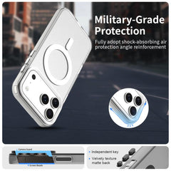 Candy Magsafe PC Hybrid TPU Phone Case, For iPhone 17 Pro Max, For iPhone 17 Pro, For iPhone 17