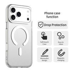 Candy Magsafe PC Hybrid TPU Phone Case
